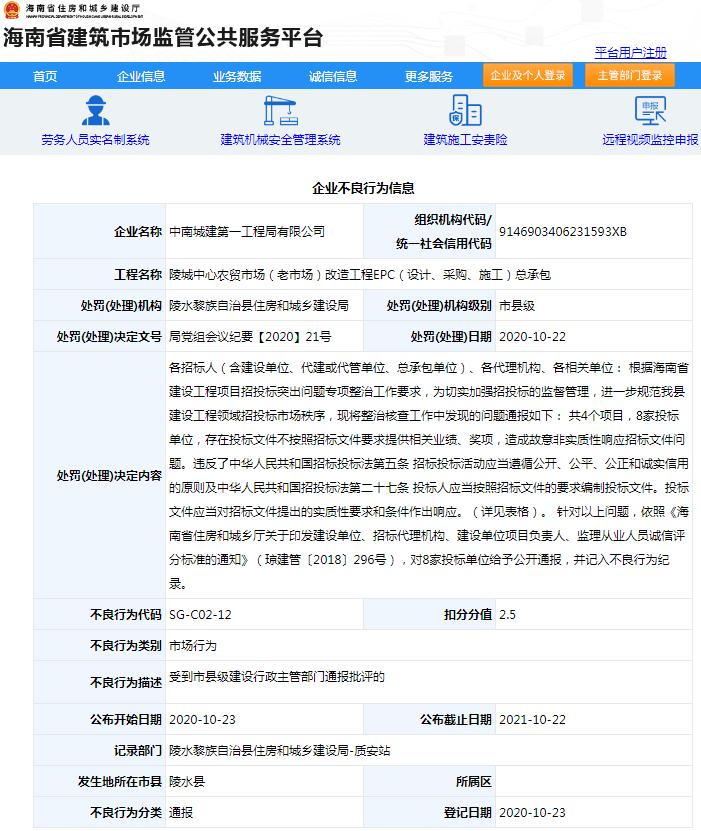 中南城建第一工程局有限公司违规投标遭罚 记入不良行为记录