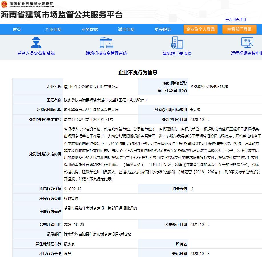 厦门中平公路勘察设计院有限公司福清大道市政道路工程违规招投标遭罚 记入不良行为记录