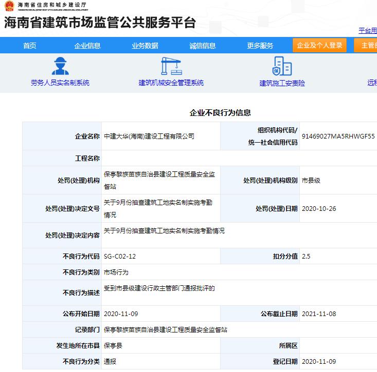 中建大华(海南)建设工程有限公司违规遭通报批评 被扣2.5分