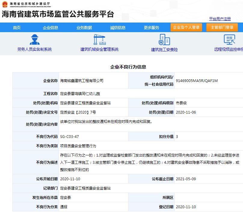 海南铭鑫建筑工程有限公司定安县雷鸣镇同仁幼儿园项目违规遭罚 扣3分