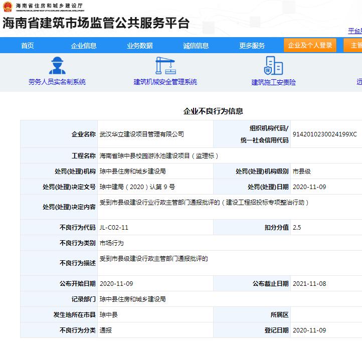 武汉华立建设项目管理有限公司琼中县校园游泳池建设项目违规遭罚 被扣2.5分