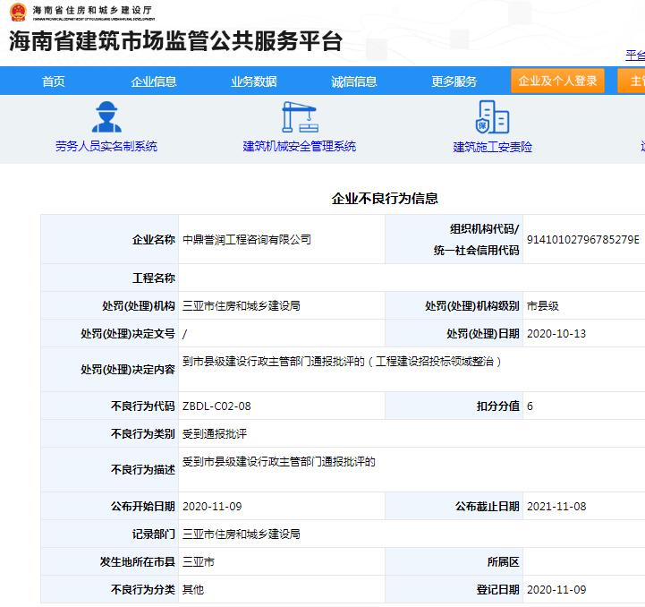 中鼎誉润工程咨询有限公司违规遭通报批评 被扣6分