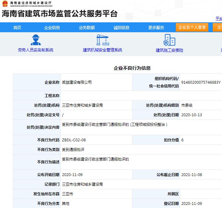 咸益建设有限公司违规遭通报批评 被扣6分