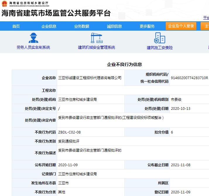 三亚标诚建设工程招标代理咨询有限公司违规遭通报批评 被扣6分