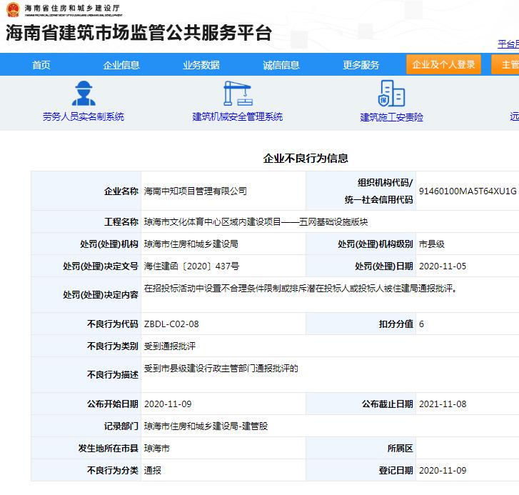 海南中知项目管理有限公司琼海市文化体育中心区域内建设项目违规招投标遭罚