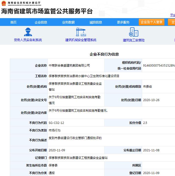 中商联合泰盛建筑集团有限公司响水镇中心卫生院标准化建设项目违规遭罚