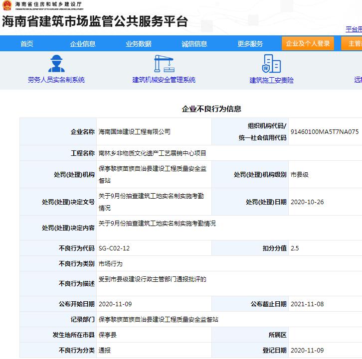 海南国坤建设工程有限公司南林乡非遗工艺展销中心项目违规遭罚