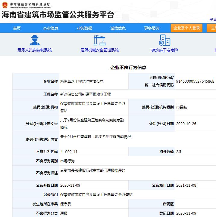 海南卓众工程监理有限公司新政储备公司新建平顶粮仓工程违规遭罚