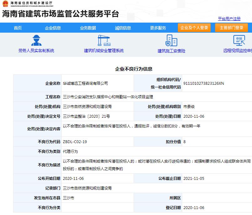 华诚博远工程咨询有限公司三沙市公安消防支队指挥中心和特勤站一体化项目违规遭罚