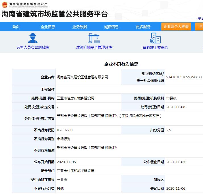 河南省育兴建设工程管理有限公司违规招投标遭罚 被扣2.5分