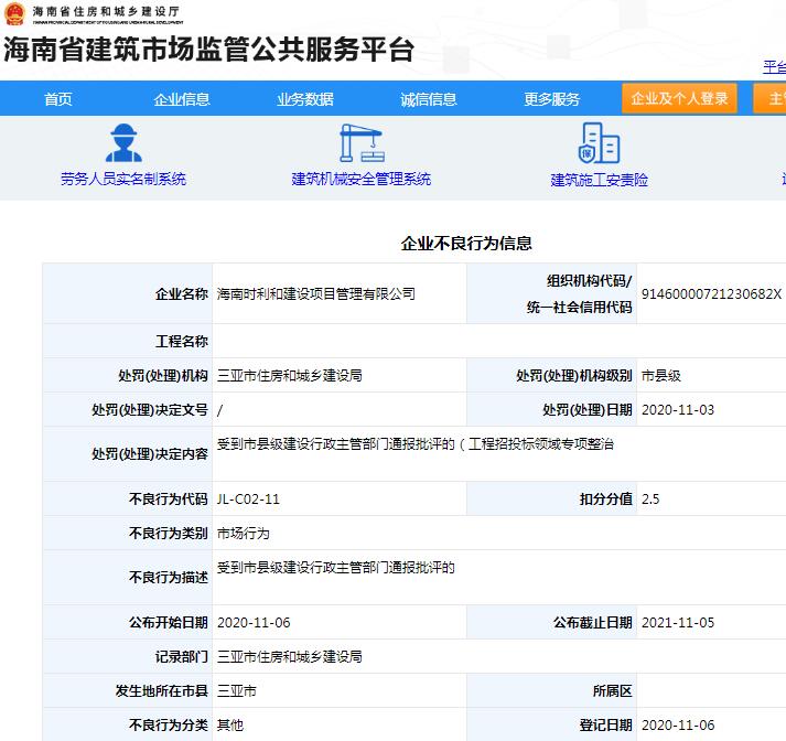 海南时利和建设项目管理有限公司违规招投标遭罚 被扣2.5分