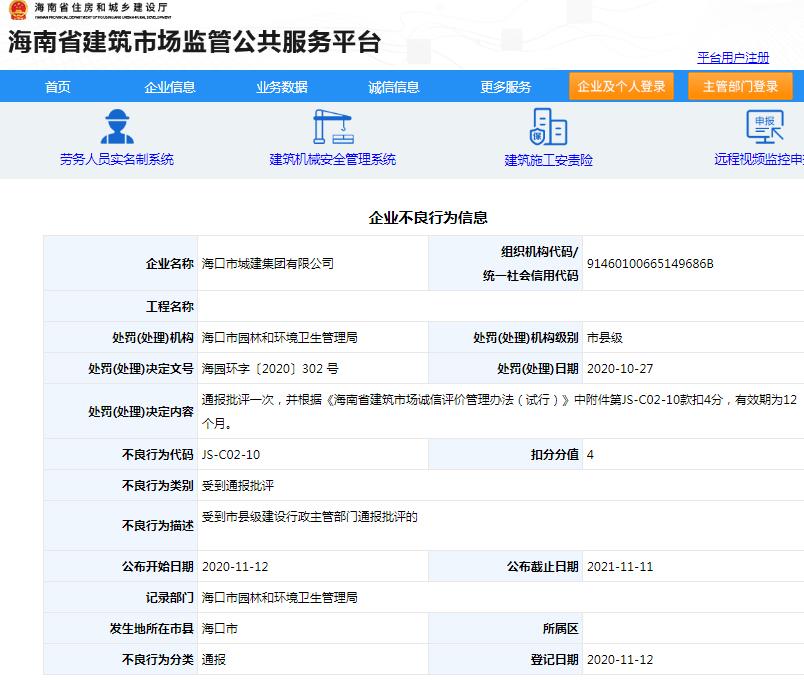 海口市城建集团有限公司违规遭通报批评 诚信分数扣4分