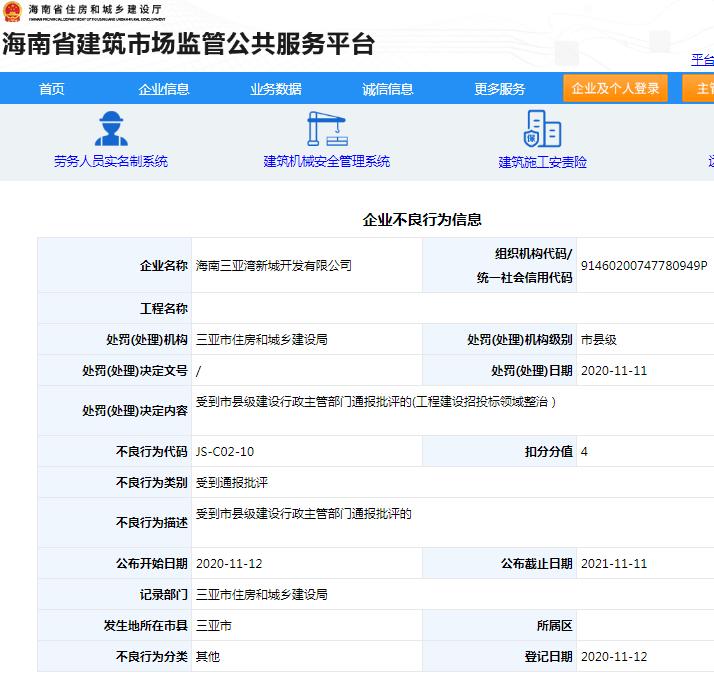 海南三亚湾新城开发有限公司违规招投标遭罚 诚信分数被扣4分