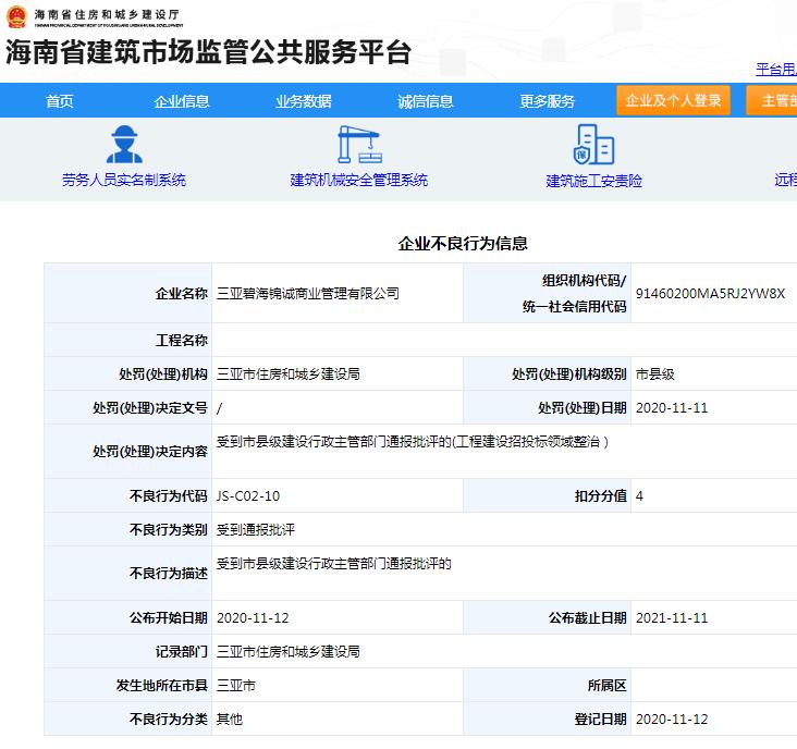 三亚碧海锦诚商业管理有限公司违规招投标遭罚 诚信分数被扣4分