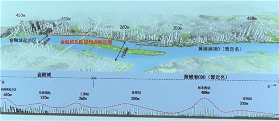 金融城450米+黄埔港488米，广州东沿江天际线来了！