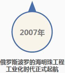 科技赋能老牌国企劲旅数字化转型C位出道——深度解码上海建工装饰转型发展“新”字诀