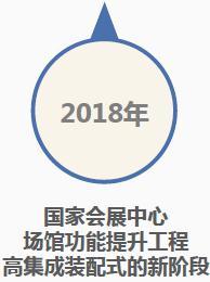 科技赋能老牌国企劲旅数字化转型C位出道——深度解码上海建工装饰转型发展“新”字诀