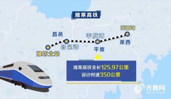 潍坊至莱西高铁11月26日通车 济南至烟台两小时直达