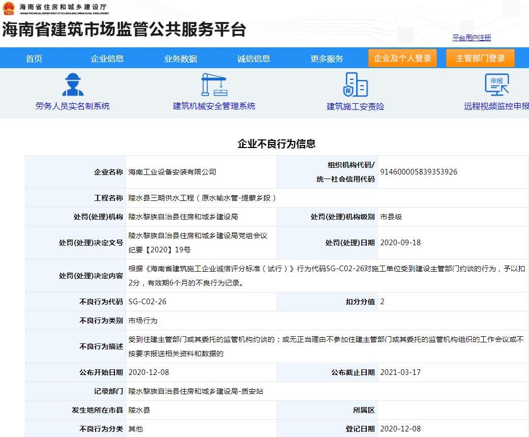 海南工业设备安装有限公司水县三期供水工程受到建设主管部门约谈 扣2分