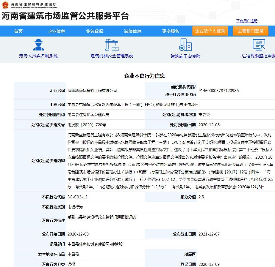 海南新坐标建筑工程有限公司故意非实质性响应招标文件 被通报批评扣2.5分