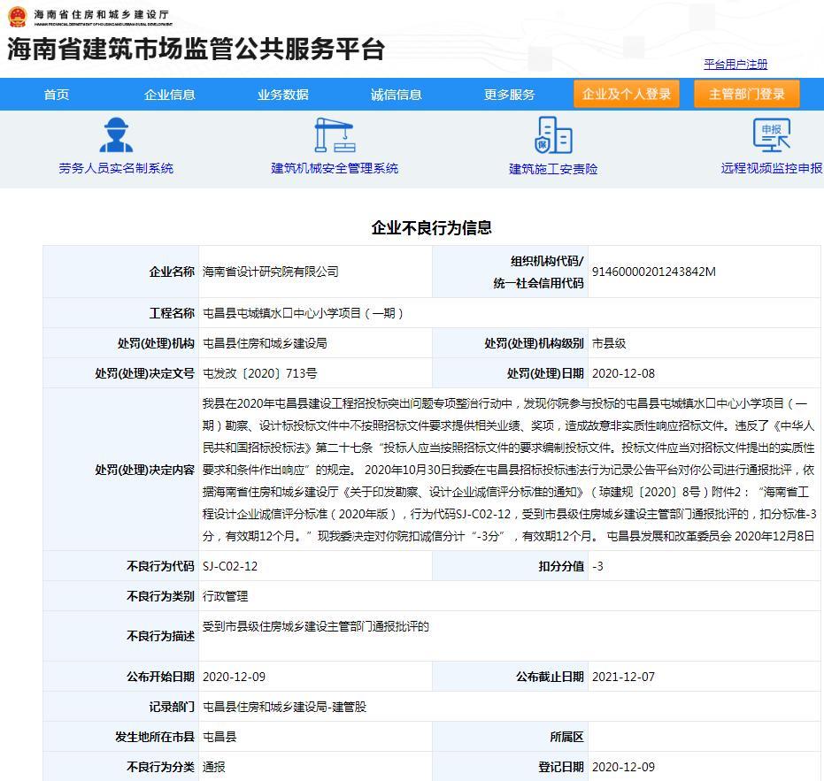 海南省设计研究院有限公司故意非实质性响应招标文件 被通报批评扣3分