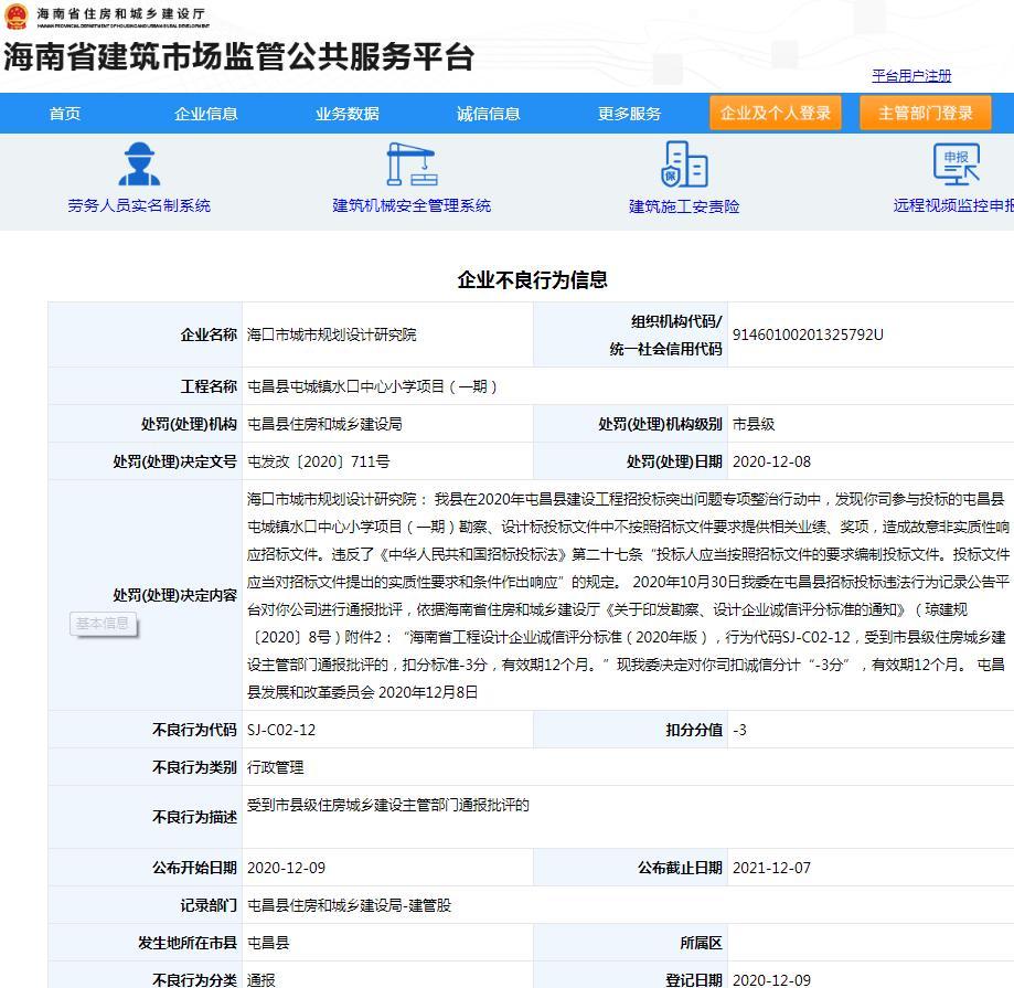 海口市城市规划设计研究院一项目招标投标违法 被通报批评扣3分
