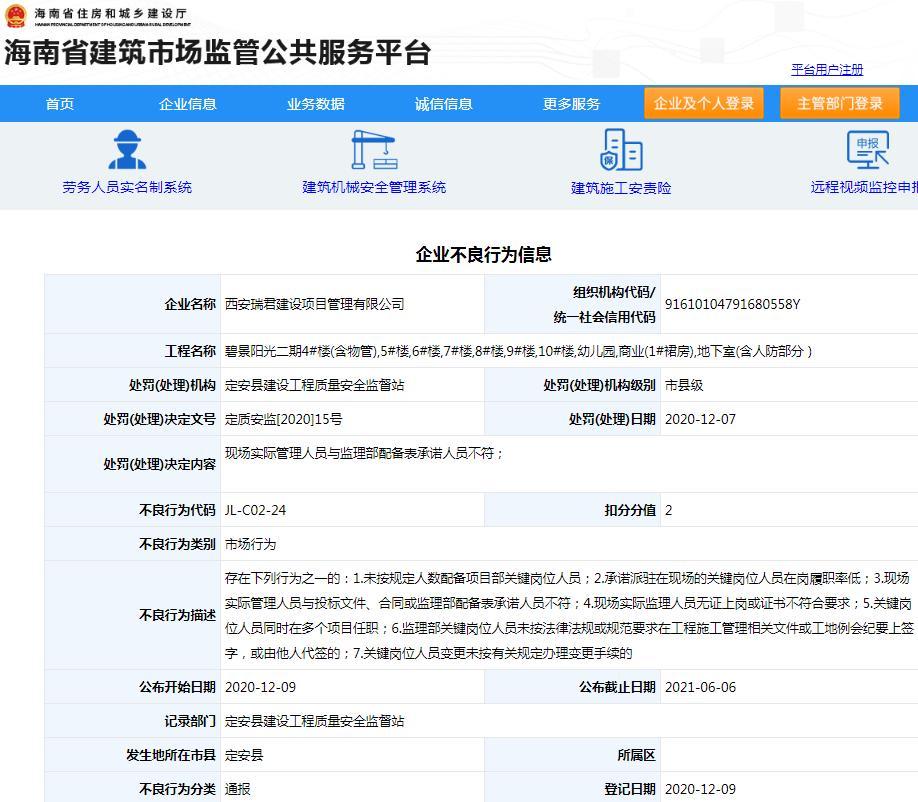 西安瑞君建设项目管理有限公司碧景阳光二期管理人员与承诺不符 被扣2分