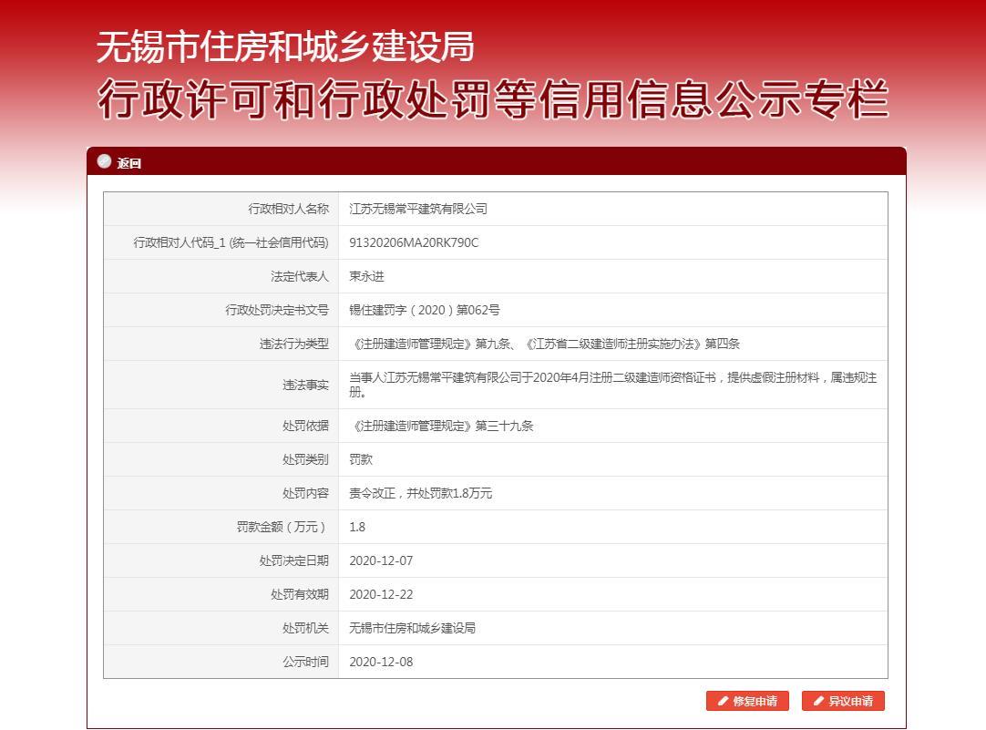 江苏无锡常平建筑有限公司提供虚假注册材料违规注册 被罚款1.8万