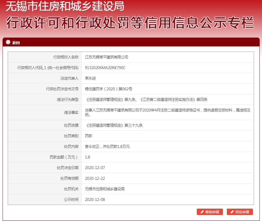 江苏无锡常平建筑有限公司违规注册 罚款1.8万元