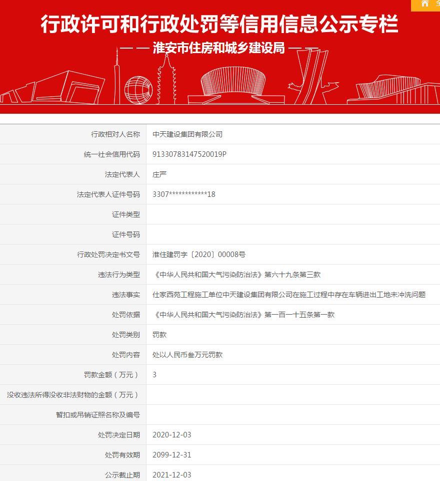 中天建设集团有限公司仕家西苑工程因车辆进出工地未冲洗 被罚款3万元