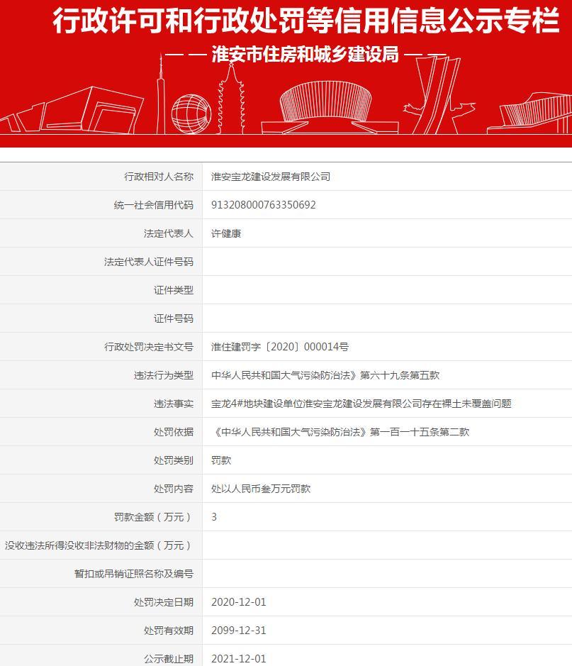 淮安宝龙建设发展有限公司宝龙4#项目因裸土未覆盖问题被罚款3万元