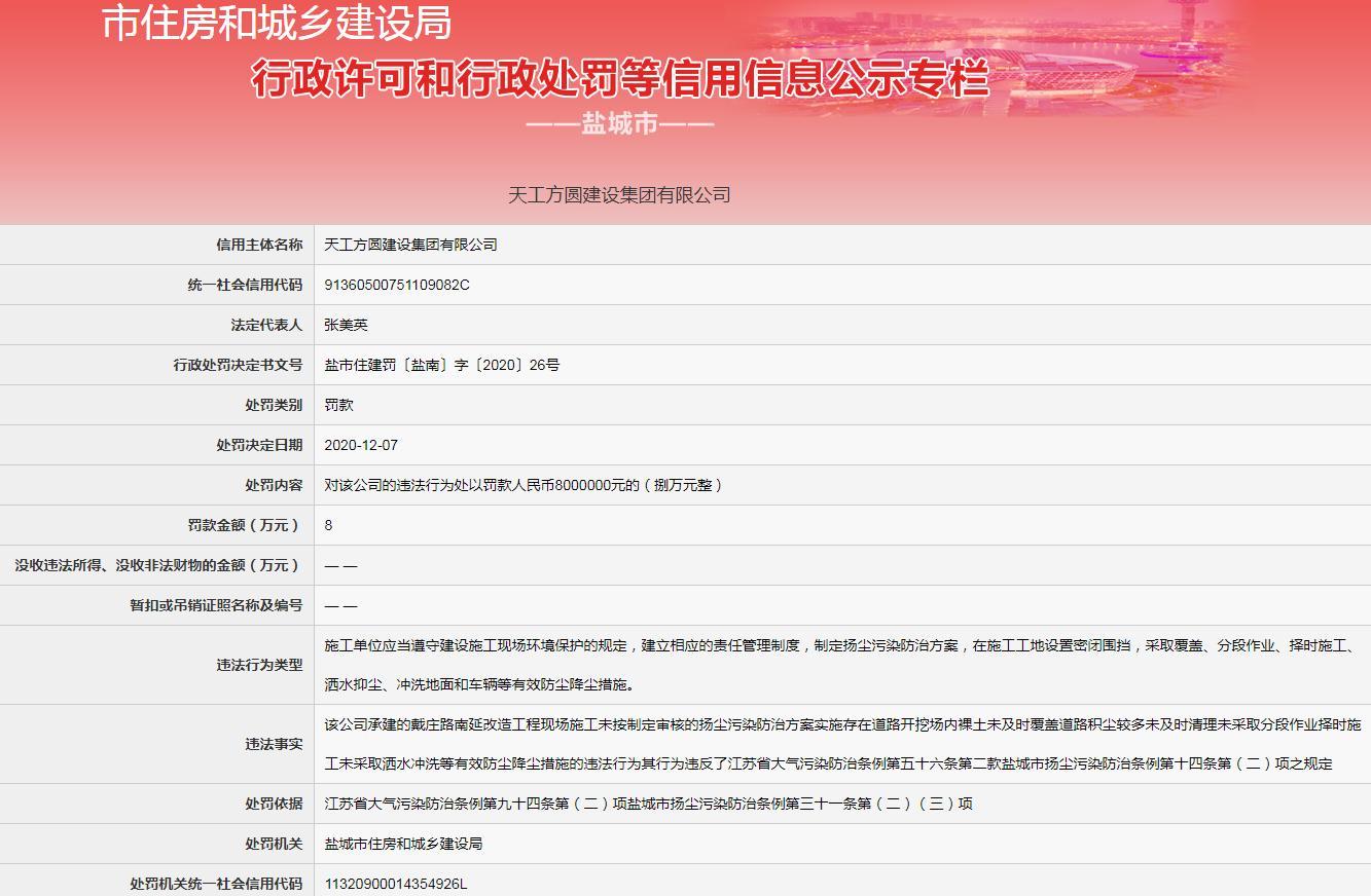 天工方圆建设集团有限公司戴庄路南延改造工程因未按制定审核的扬尘污染防治方案实施被罚8万元