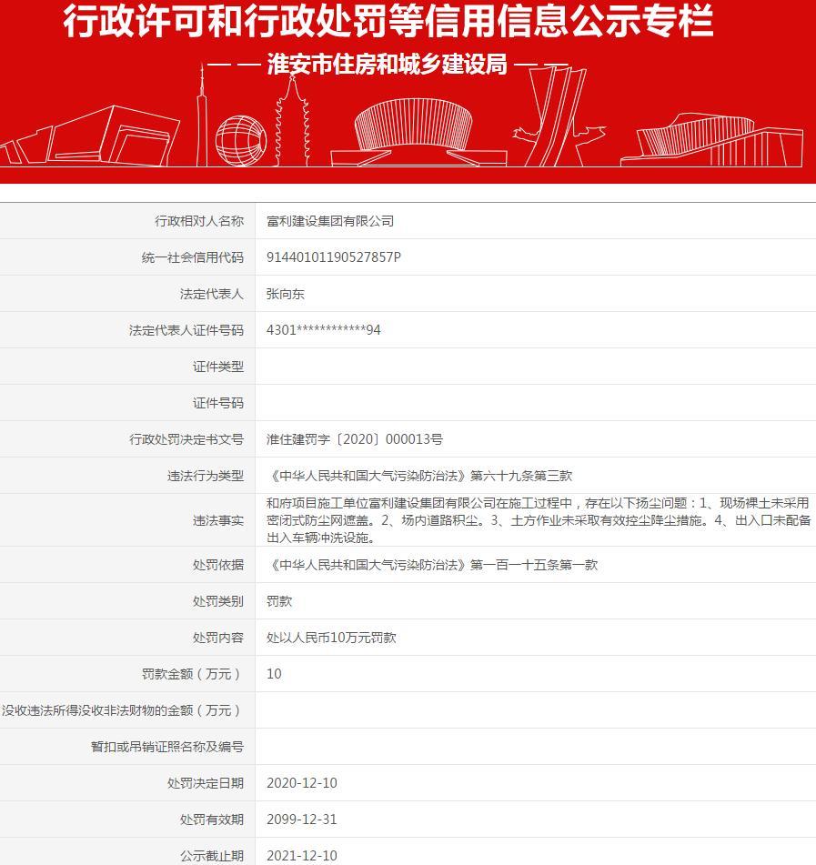 富利建设集团有限公司因一项目现场裸土未密闭遮盖等问题被罚10万元