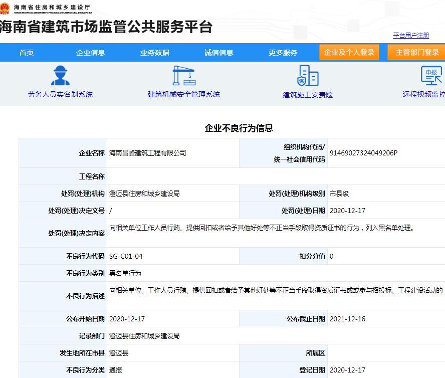 海南昌峰建筑工程有限公司以不正当手段取得资质证书被列入黑名单