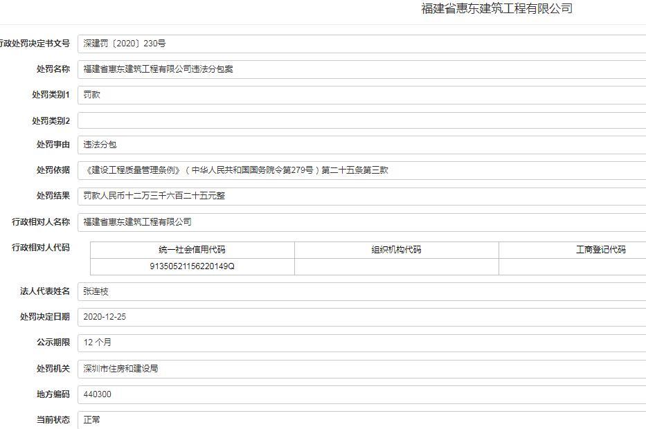 福建省惠东建筑工程有限公司因违法分包被罚12.3625万元