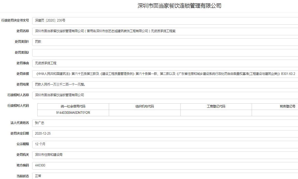 深圳市面当家餐饮连锁管理有限公司因无资质承揽工程被罚1.3211万元