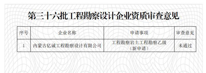 内蒙古自治区住房和城乡建设厅关于2020年度第三十六批企业资质审查意见的公示