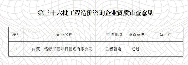 内蒙古自治区住房和城乡建设厅关于2020年度第三十六批企业资质审查意见的公示