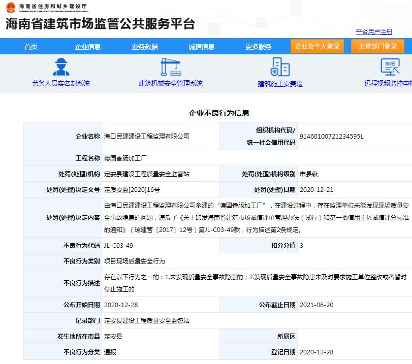 海口民建建设工程监理有限公司一项目违规遭通报批评 被扣信用分数3分