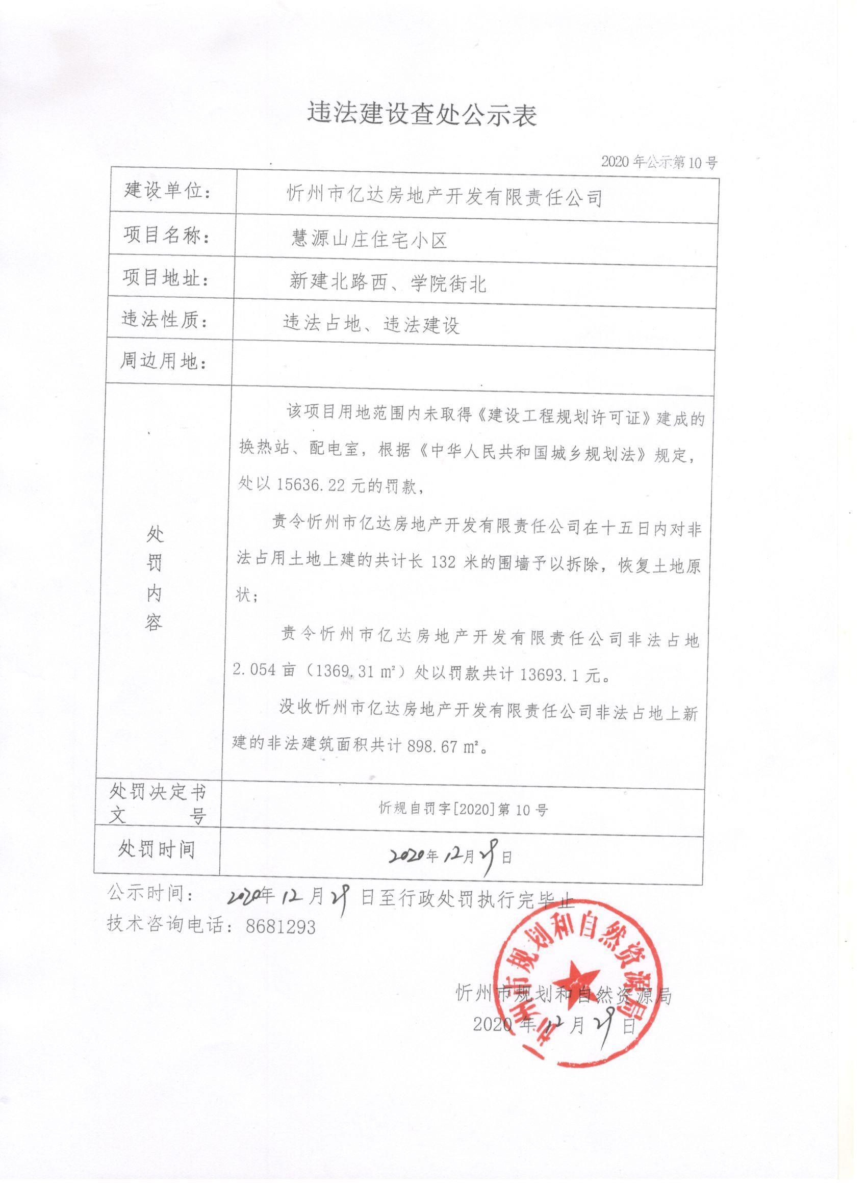 罚款、拆除、没收…… 忻州亿达房地产开发公司违法占地建设受重罚