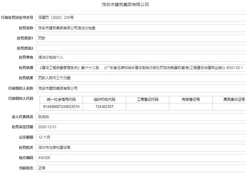 茂名市建筑集团有限公司因违法分包给个人被罚3000元
