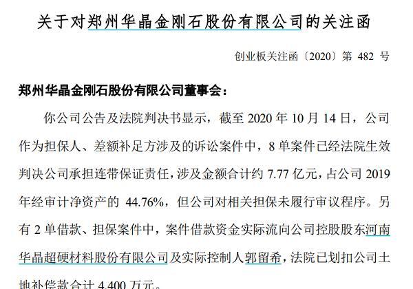 2021年第一雷：豫金刚石连续三年虚增利润，实控人违规占有23亿！