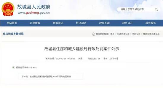 河北衡水市故城县3家地产开发企业因违规被处罚  项目监理企业被并处