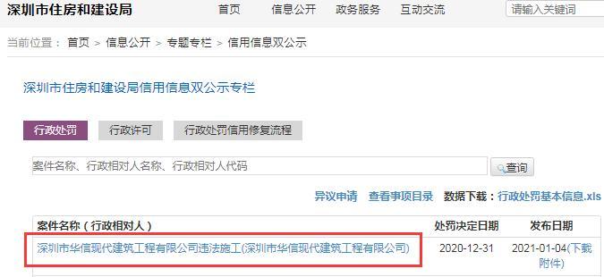 深圳市华信现代建筑工程有限公司因违法施工被罚5万元