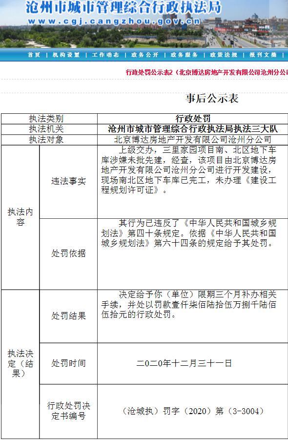 北京博达房地产开发有限公司沧州分公司一项目因未批先建被罚1765.865万元