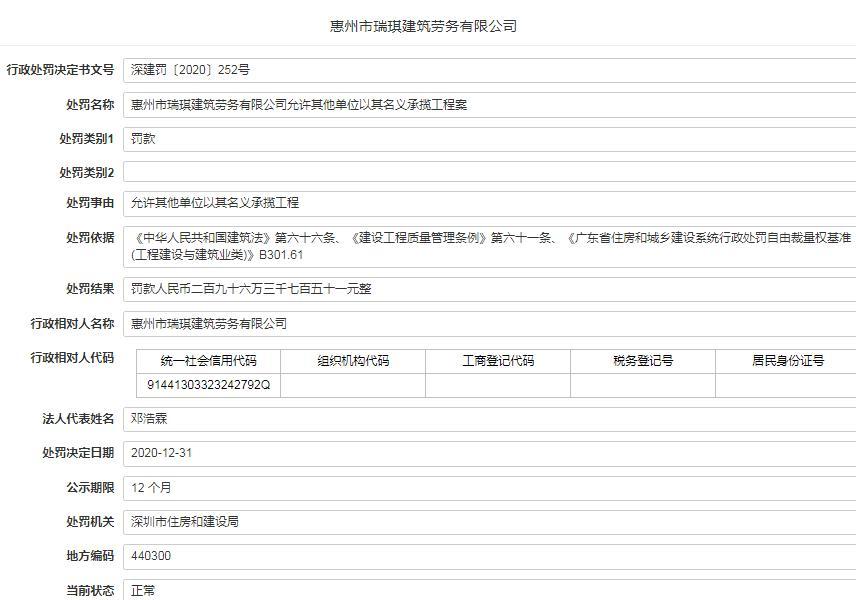 惠州市瑞琪建筑劳务有限公司因允许其他单位以其名义承揽工程被罚296.3751万元