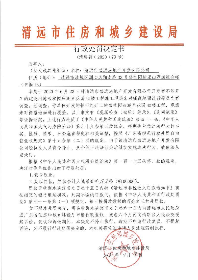 清远市碧远房地产开发有限公司因未覆盖裸露地面被责令整改并罚款10万元