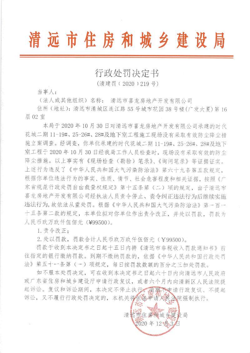 清远市喜龙房地产开发有限公司未采取有效防尘降尘措施被责令整改并罚款9.95万元