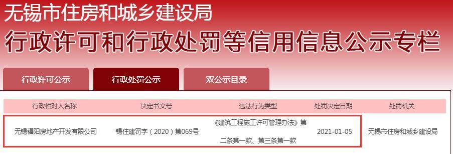 无锡福阳房地产开发有限公司无证施工被责令整改并罚款6万元