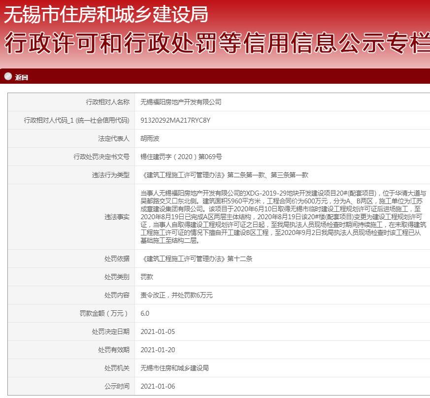 无锡福阳房地产开发有限公司无证施工被责令整改并罚款6万元